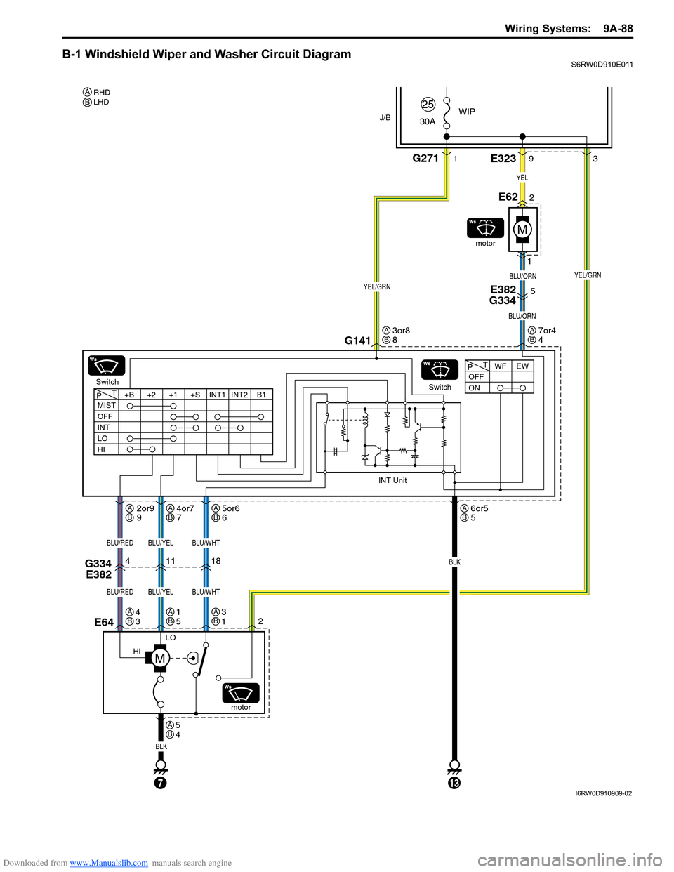 SUZUKI SX4 2006 1.G Service Workshop Manual Downloaded from www.Manualslib.com manuals search engine Wiring Systems:  9A-88
B-1 Windshield Wiper and Washer Circuit DiagramS6RW0D910E011
J/B
LO
HI
E64
BLK
E3233
9
G141
11
Switchmotor
motor
18
BLU/