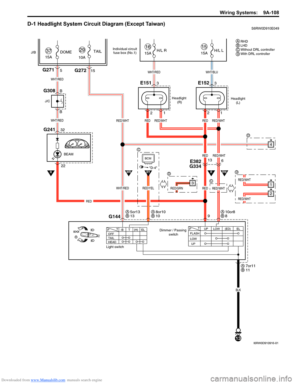 SUZUKI SX4 2006 1.G Service Workshop Manual Downloaded from www.Manualslib.com manuals search engine Wiring Systems:  9A-108
D-1 Headlight System Circuit Diagram (Except Taiwan)S6RW0D910E049
1
Headlight 
 (R)Headlight  
(L) 
WHT/BLU
RED
Dimmer 