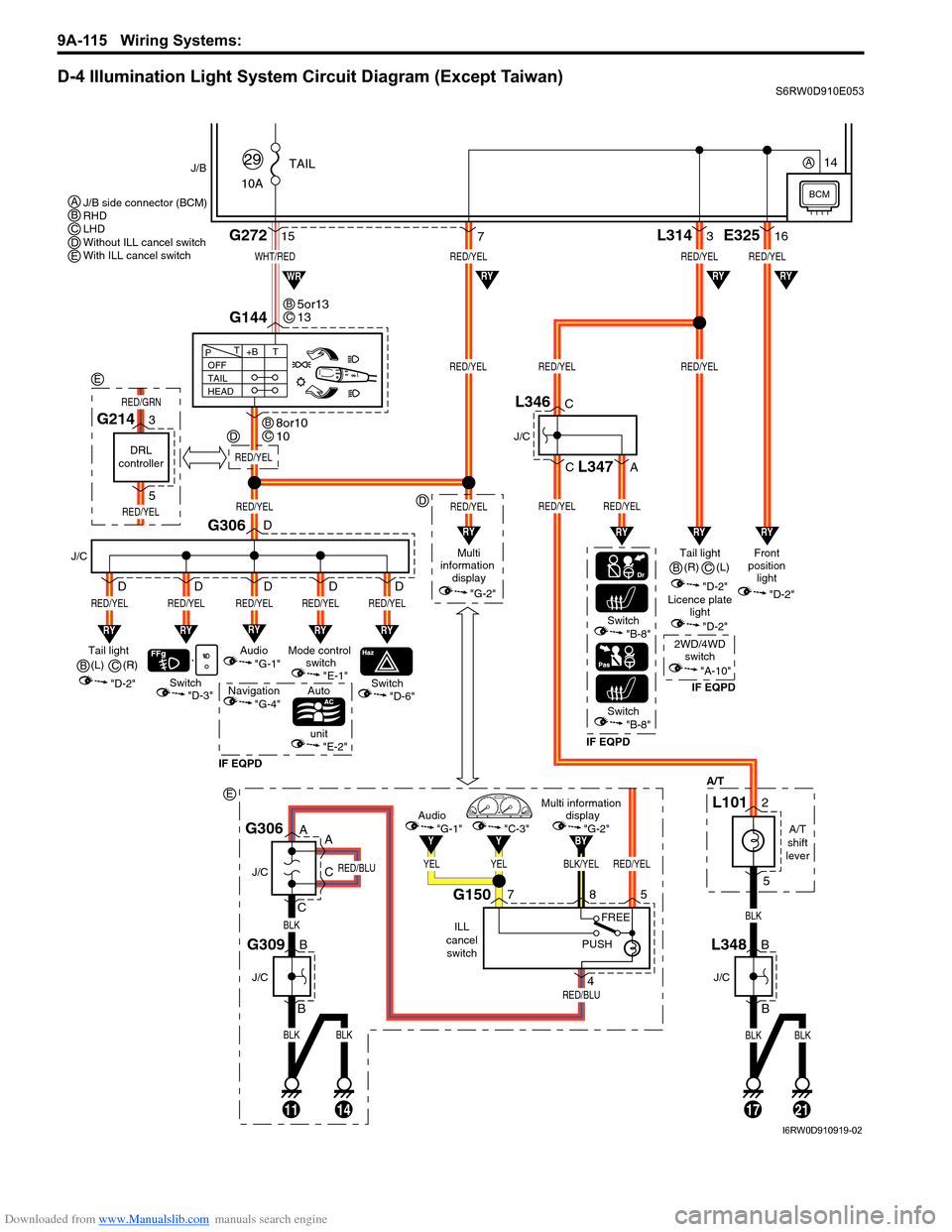 SUZUKI SX4 2006 1.G Service Workshop Manual Downloaded from www.Manualslib.com manuals search engine 9A-115 Wiring Systems:
D-4 Illumination Light System Circuit Diagram (Except Taiwan)S6RW0D910E053
BLKBLK
BLK
RED/BLU
RED/BLU
11
J/C
J/C
B
B
14 SUZUKI SX4 2006 1.G Service Workshop Manual Downloaded from www.Manualslib.com manuals search engine 9A-115 Wiring Systems:
D-4 Illumination Light System Circuit Diagram (Except Taiwan)S6RW0D910E053
BLKBLK
BLK
RED/BLU
RED/BLU
11
J/C
J/C
B
B
14