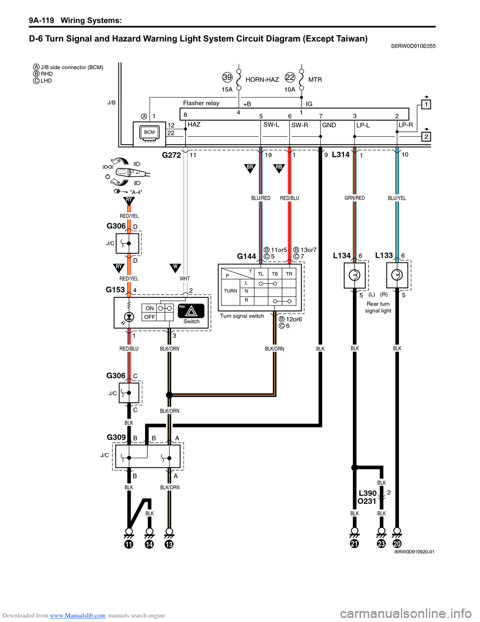 SUZUKI SX4 2006 1.G Service Workshop Manual Downloaded from www.Manualslib.com manuals search engine 9A-119 Wiring Systems: 
D-6 Turn Signal and Hazard Warning Light System Circuit Diagram (Except Taiwan)S6RW0D910E055
4 D
DG153G3062
Switch
BLK/