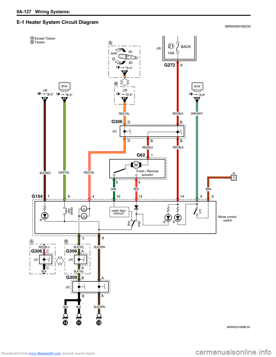 SUZUKI SX4 2006 1.G Service Workshop Manual Downloaded from www.Manualslib.com manuals search engine 9A-127 Wiring Systems: 
E-1 Heater System Circuit DiagramS6RW0D910E030
BRN
GRN/WHT
10ABACK
21
M
BLK/RED
J/B J/B
BLK/ORN
G309
J/C
G62
Fresh / Re