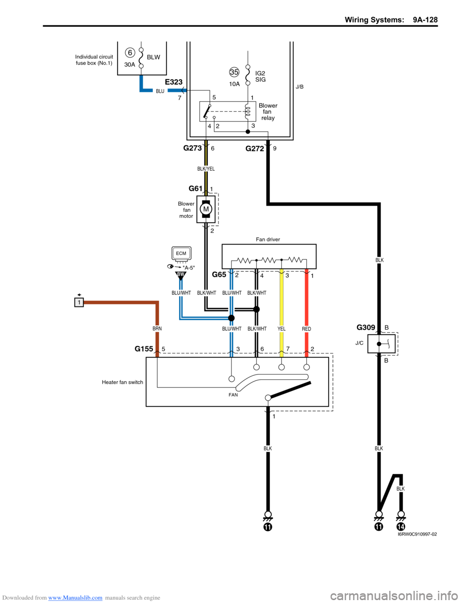 SUZUKI SX4 2006 1.G Service Workshop Manual Downloaded from www.Manualslib.com manuals search engine Wiring Systems:  9A-128
RED
M
BLU/WHTYEL
BLK/WHTBLK/WHTBLU/WHTBLU/WHT
BLK/WHT
G1555
BRN
J/B
BLK/YEL
2
1G61
11
G65
Fan driver
4 2
1 3
Blower  
f