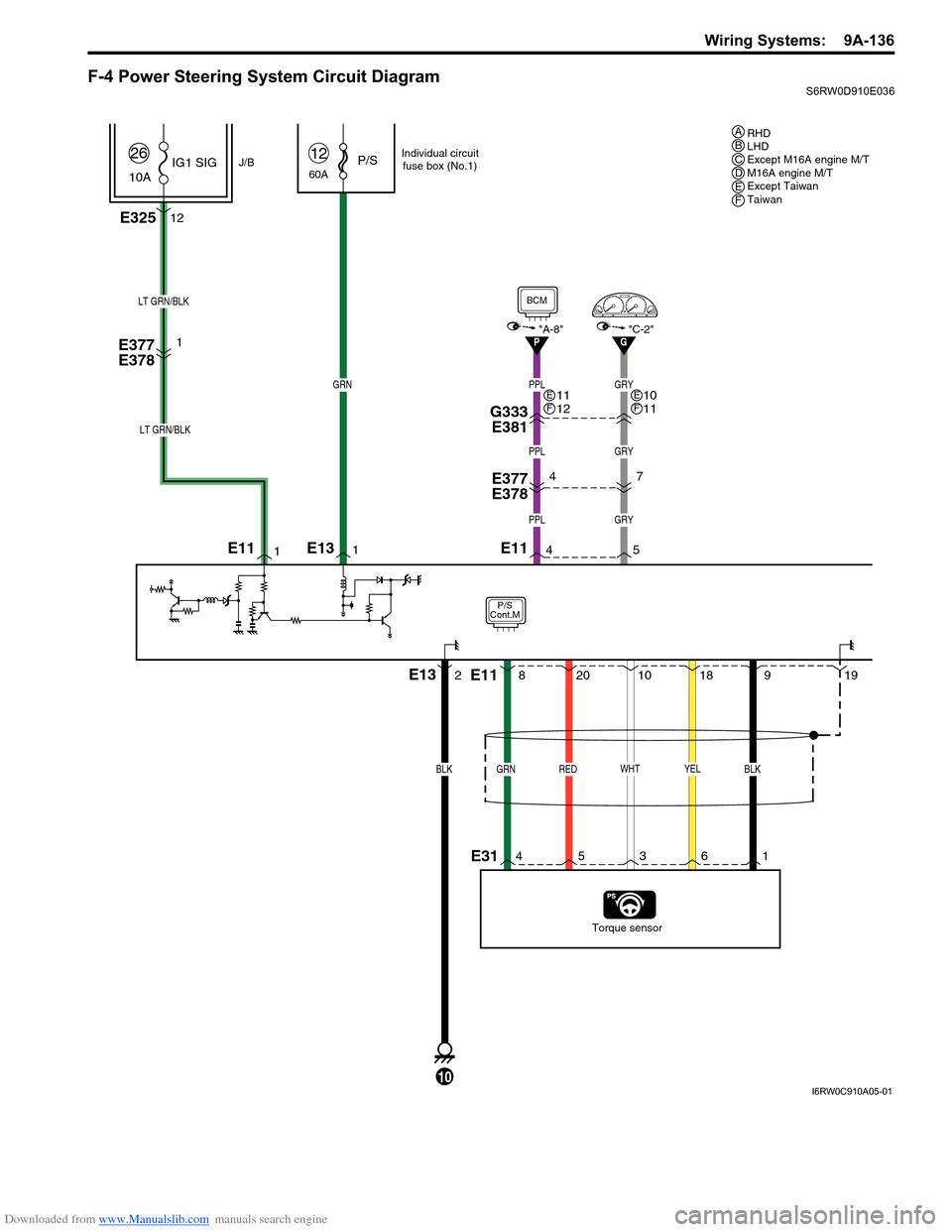 SUZUKI SX4 2006 1.G Service Workshop Manual Downloaded from www.Manualslib.com manuals search engine Wiring Systems:  9A-136
F-4 Power Steering System Circuit DiagramS6RW0D910E036
P/S
Cont.M
60AP/S12
E32512
J/B10AIG1 SIG
26
RED
20
E377 
E378
To