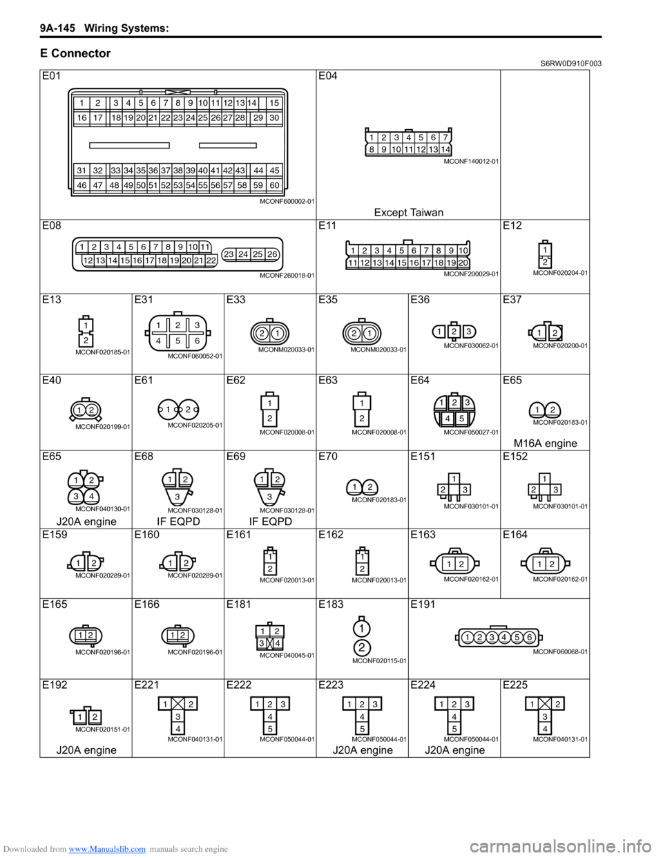 SUZUKI SX4 2006 1.G Service Workshop Manual Downloaded from www.Manualslib.com manuals search engine 9A-145 Wiring Systems: 
E ConnectorS6RW0D910F003
E01 E04
Except Taiwan
E08 E11 E12
E13 E31 E33 E35 E36 E37
E40 E61 E62 E63 E64 E65
M16A engine
