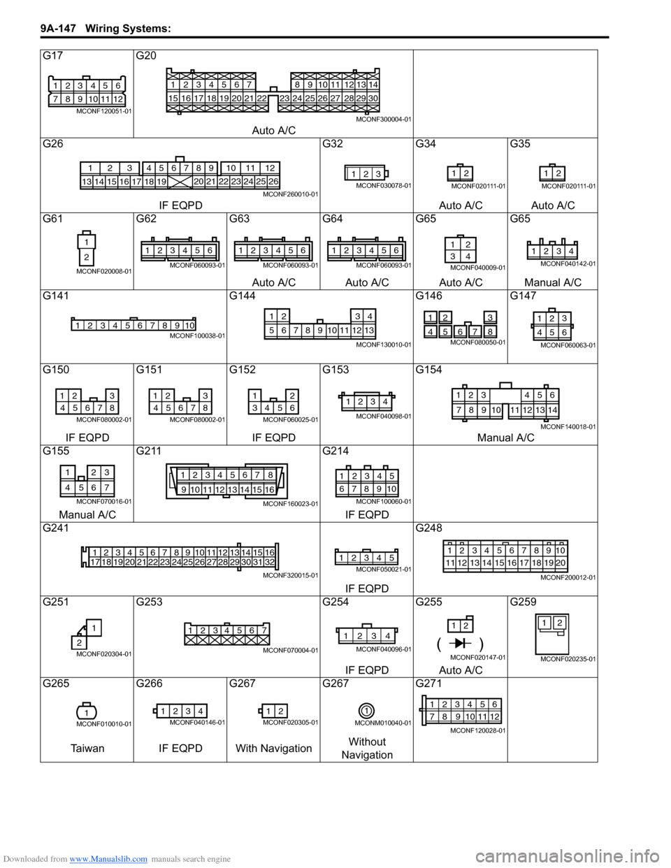 SUZUKI SX4 2006 1.G Service Workshop Manual Downloaded from www.Manualslib.com manuals search engine 9A-147 Wiring Systems:
G17 G20
Auto A/C
G26 G32 G34 G35
IF EQPD Auto A/C Auto A/C
G61 G62 G63 G64 G65 G65
Auto A/C Auto A/C Auto A/C Manual A/ SUZUKI SX4 2006 1.G Service Workshop Manual Downloaded from www.Manualslib.com manuals search engine 9A-147 Wiring Systems:
G17 G20
Auto A/C
G26 G32 G34 G35
IF EQPD Auto A/C Auto A/C
G61 G62 G63 G64 G65 G65
Auto A/C Auto A/C Auto A/C Manual A/