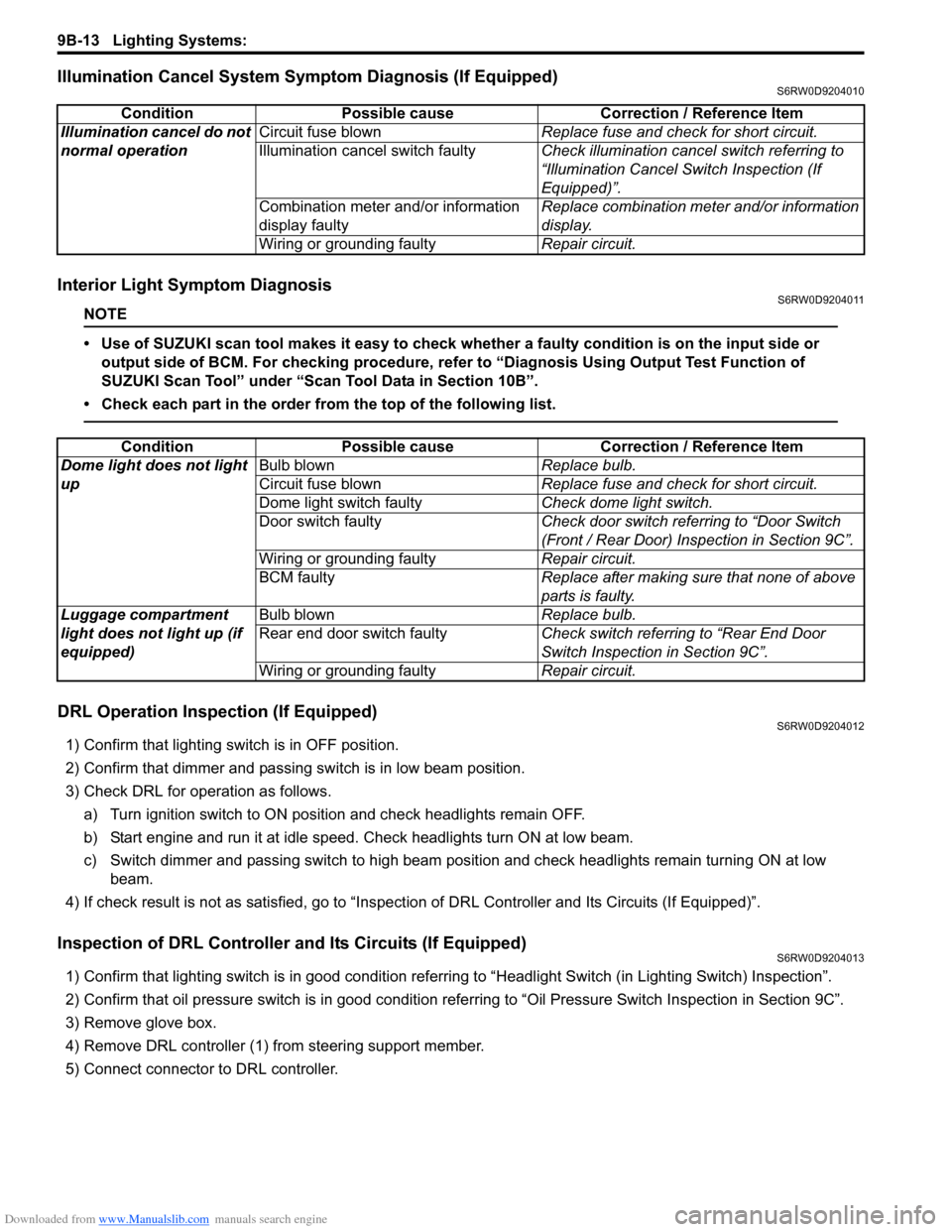 SUZUKI SX4 2006 1.G Service Workshop Manual Downloaded from www.Manualslib.com manuals search engine 9B-13 Lighting Systems:
Illumination Cancel System Symptom Diagnosis (If Equipped)S6RW0D9204010
Interior Light Symptom DiagnosisS6RW0D9204011
SUZUKI SX4 2006 1.G Service Workshop Manual Downloaded from www.Manualslib.com manuals search engine 9B-13 Lighting Systems:
Illumination Cancel System Symptom Diagnosis (If Equipped)S6RW0D9204010
Interior Light Symptom DiagnosisS6RW0D9204011