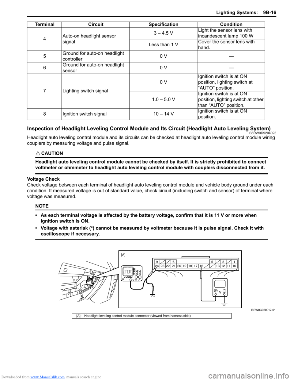 SUZUKI SX4 2006 1.G Service Workshop Manual Downloaded from www.Manualslib.com manuals search engine Lighting Systems:  9B-16
Inspection of Headlight Leveling Control Module and Its Circuit (Headlight Auto Leveling System)S6RW0D9204023
Headligh