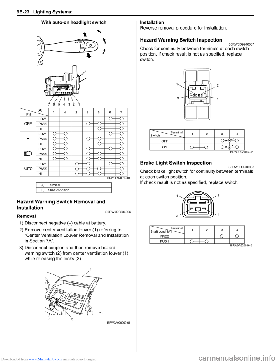 SUZUKI SX4 2006 1.G Service Workshop Manual Downloaded from www.Manualslib.com manuals search engine 9B-23 Lighting Systems: 
With auto-on headlight switch
Hazard Warning Switch Removal and 
Installation
S6RW0D9206006
Removal
1) Disconnect nega