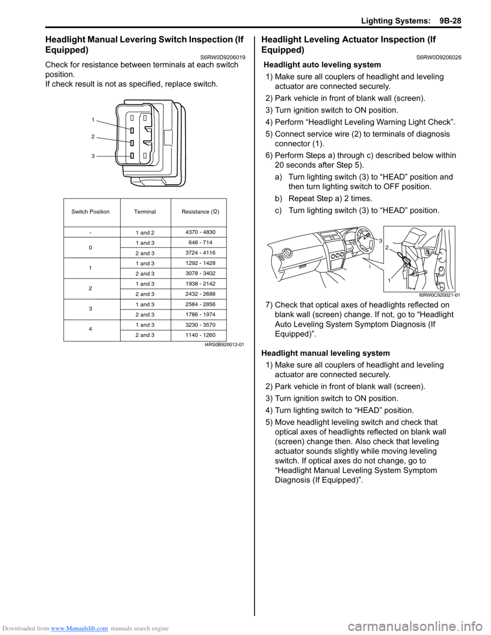 SUZUKI SX4 2006 1.G Service Workshop Manual Downloaded from www.Manualslib.com manuals search engine Lighting Systems:  9B-28
Headlight Manual Levering Switch Inspection (If 
Equipped)
S6RW0D9206019
Check for resistance between terminals at eac