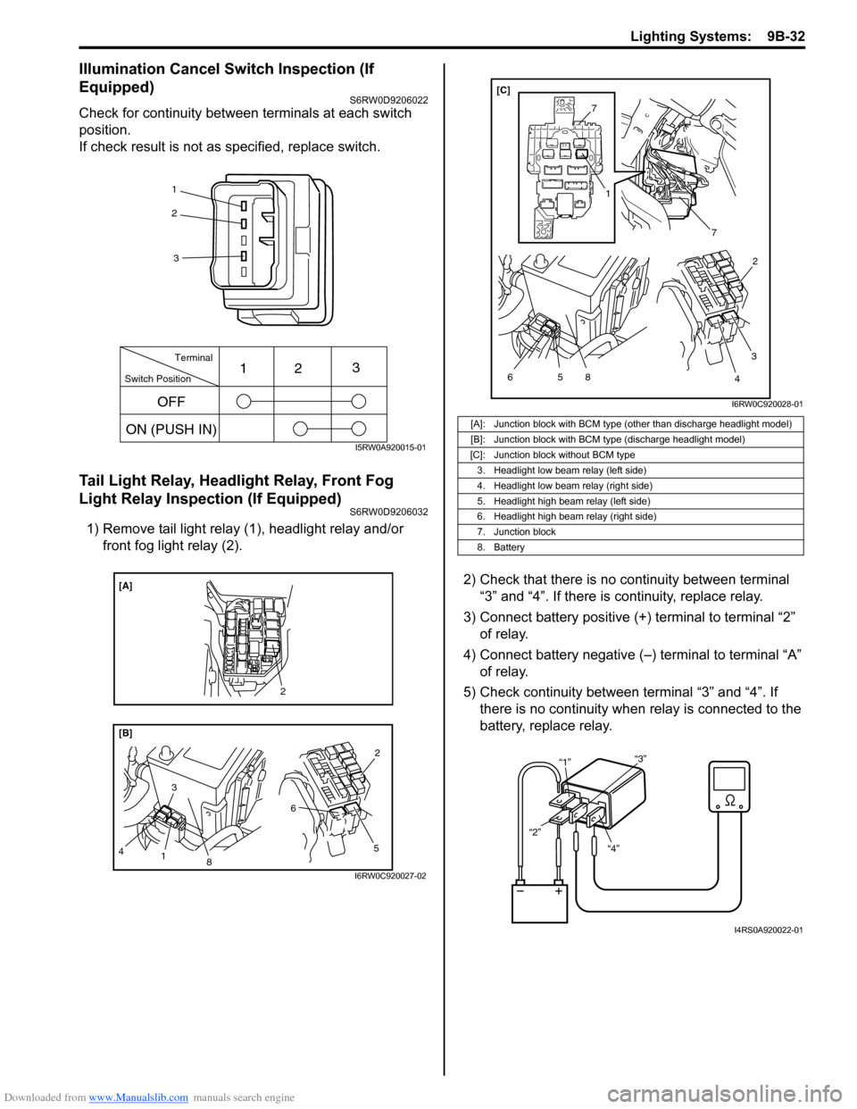 SUZUKI SX4 2006 1.G Service Workshop Manual Downloaded from www.Manualslib.com manuals search engine Lighting Systems:  9B-32
Illumination Cancel Switch Inspection (If 
Equipped)
S6RW0D9206022
Check for continuity between terminals at each swit