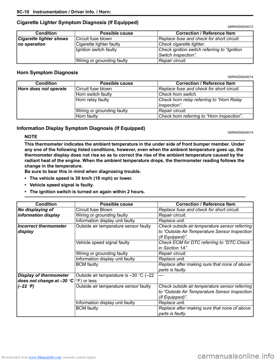 SUZUKI SX4 2006 1.G Service Workshop Manual Downloaded from www.Manualslib.com manuals search engine 9C-10 Instrumentation / Driver Info. / Horn: 
Cigarette Lighter Symptom Diagnosis (If Equipped)S6RW0D9304013
Horn Symptom DiagnosisS6RW0D930401