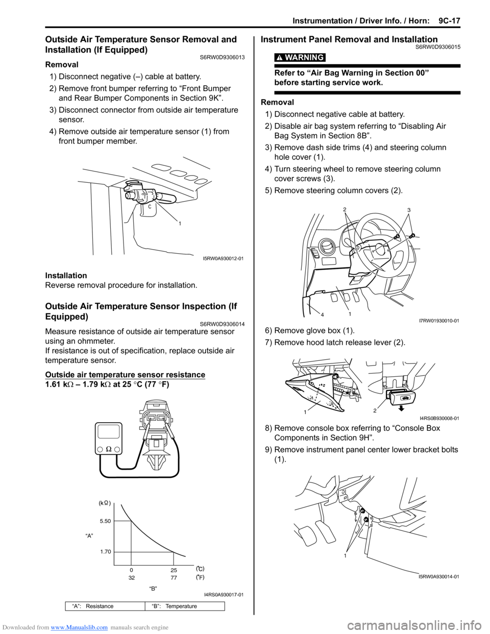 SUZUKI SX4 2006 1.G Service Workshop Manual Downloaded from www.Manualslib.com manuals search engine Instrumentation / Driver Info. / Horn: 9C-17
Outside Air Temperature Sensor Removal and
Installation (If Equipped)
S6RW0D9306013
Removal
1) D SUZUKI SX4 2006 1.G Service Workshop Manual Downloaded from www.Manualslib.com manuals search engine Instrumentation / Driver Info. / Horn: 9C-17
Outside Air Temperature Sensor Removal and
Installation (If Equipped)
S6RW0D9306013
Removal
1) D