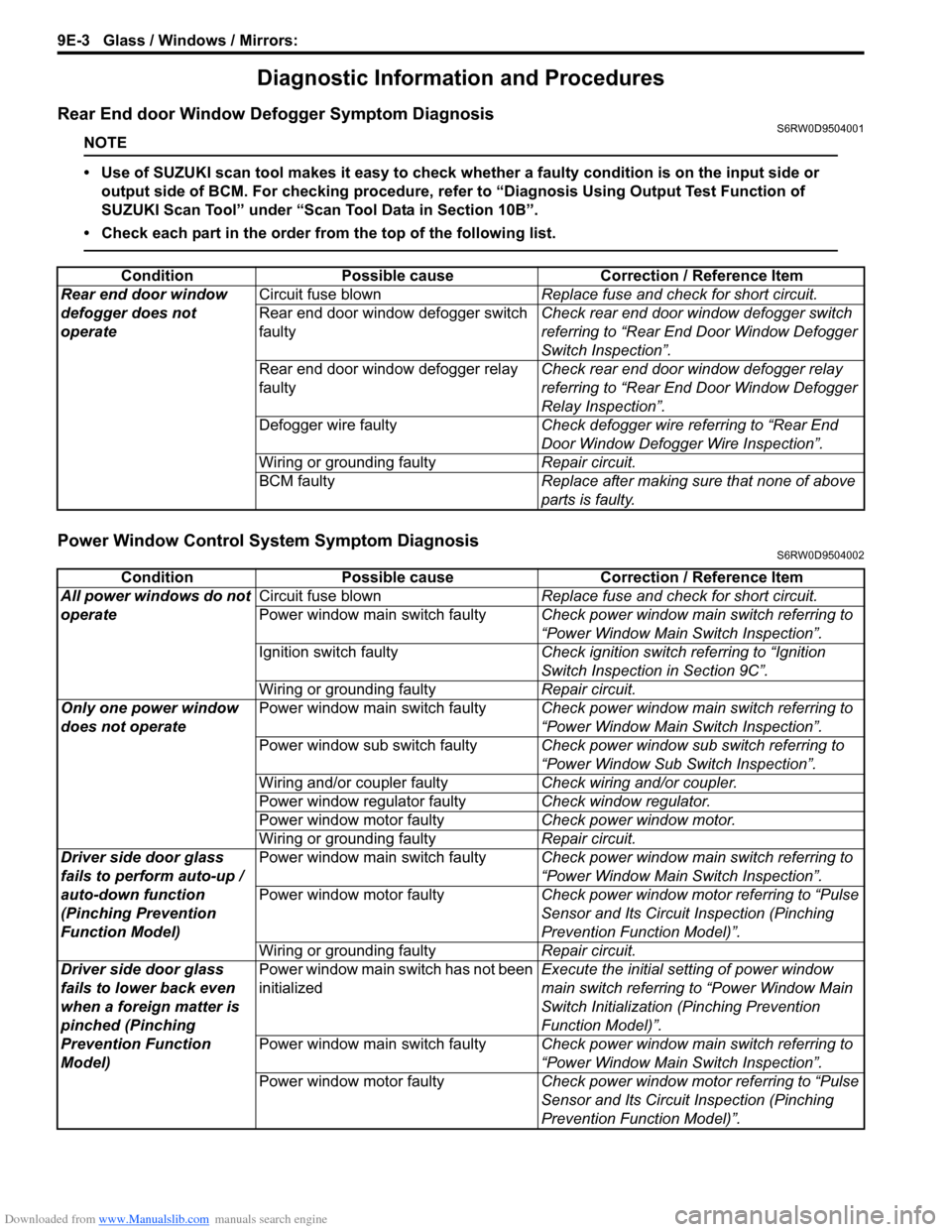 SUZUKI SX4 2006 1.G Service Workshop Manual Downloaded from www.Manualslib.com manuals search engine 9E-3 Glass / Windows / Mirrors: 
Diagnostic Information and Procedures
Rear End door Window Defogger Symptom DiagnosisS6RW0D9504001
NOTE
• Us