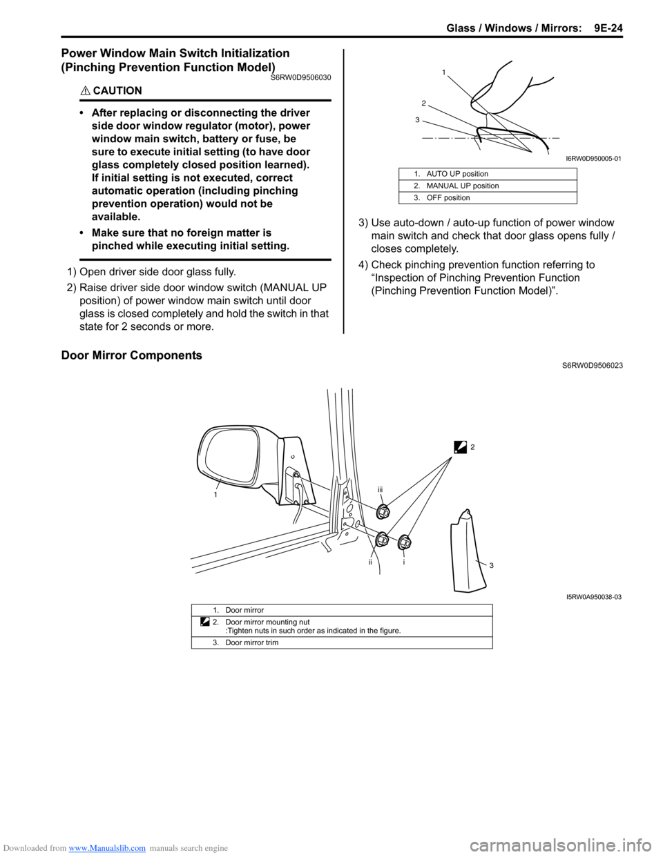 SUZUKI SX4 2006 1.G Service Workshop Manual Downloaded from www.Manualslib.com manuals search engine Glass / Windows / Mirrors:  9E-24
Power Window Main Switch Initialization 
(Pinching Prevention Function Model)
S6RW0D9506030
CAUTION! 
• Aft