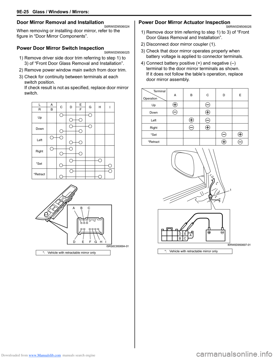 SUZUKI SX4 2006 1.G Service Workshop Manual Downloaded from www.Manualslib.com manuals search engine 9E-25 Glass / Windows / Mirrors: 
Door Mirror Removal and InstallationS6RW0D9506024
When removing or installing door mirror, refer to the 
figu