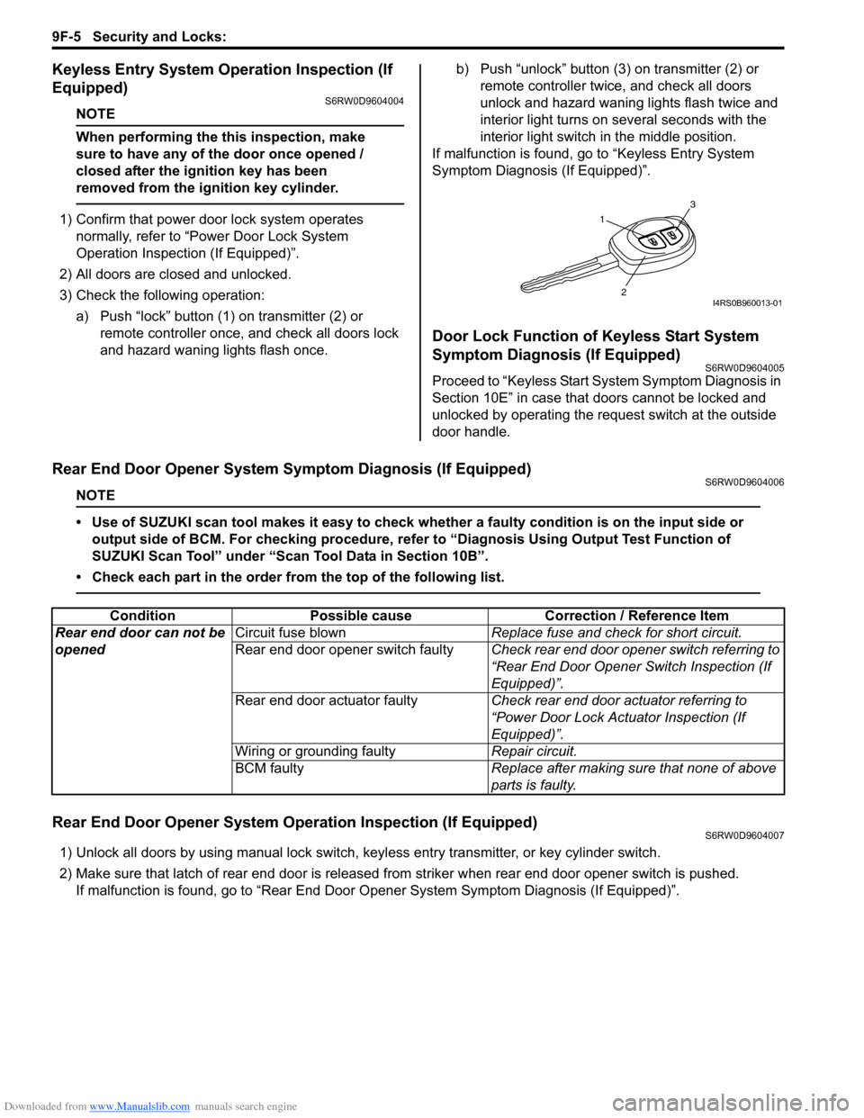 SUZUKI SX4 2006 1.G Service Workshop Manual Downloaded from www.Manualslib.com manuals search engine 9F-5 Security and Locks: 
Keyless Entry System Operation Inspection (If 
Equipped)
S6RW0D9604004
NOTE
When performing the this inspection, make