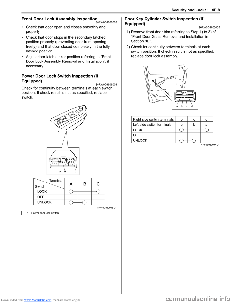 SUZUKI SX4 2006 1.G Service Workshop Manual Downloaded from www.Manualslib.com manuals search engine Security and Locks:  9F-8
Front Door Lock Assembly InspectionS6RW0D9606003
• Check that door open and closes smoothly and 
properly.
• Chec