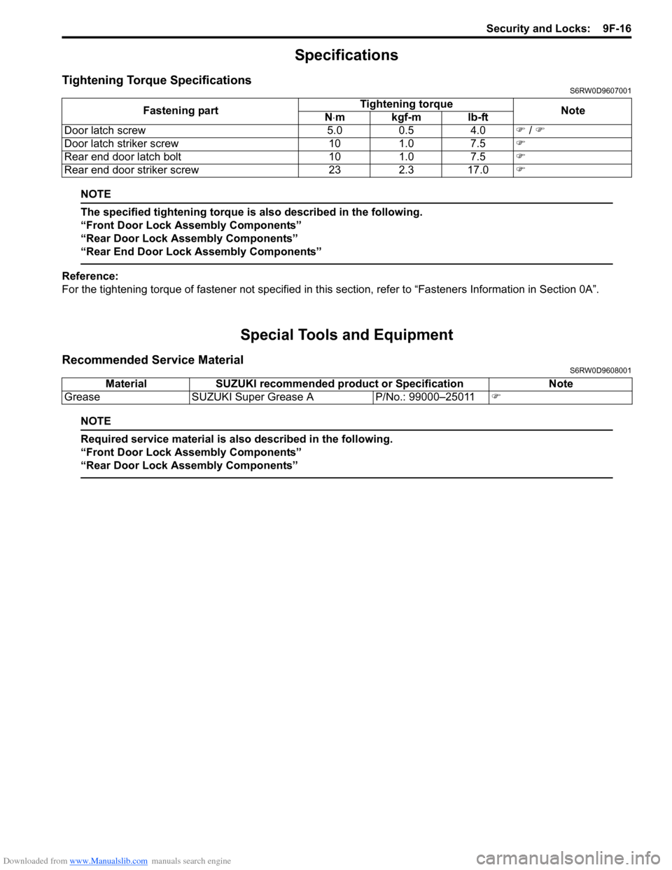 SUZUKI SX4 2006 1.G Service Workshop Manual Downloaded from www.Manualslib.com manuals search engine Security and Locks: 9F-16
Specifications
Tightening Torque SpecificationsS6RW0D9607001
NOTE
The specified tightening torque is also described SUZUKI SX4 2006 1.G Service Workshop Manual Downloaded from www.Manualslib.com manuals search engine Security and Locks: 9F-16
Specifications
Tightening Torque SpecificationsS6RW0D9607001
NOTE
The specified tightening torque is also described