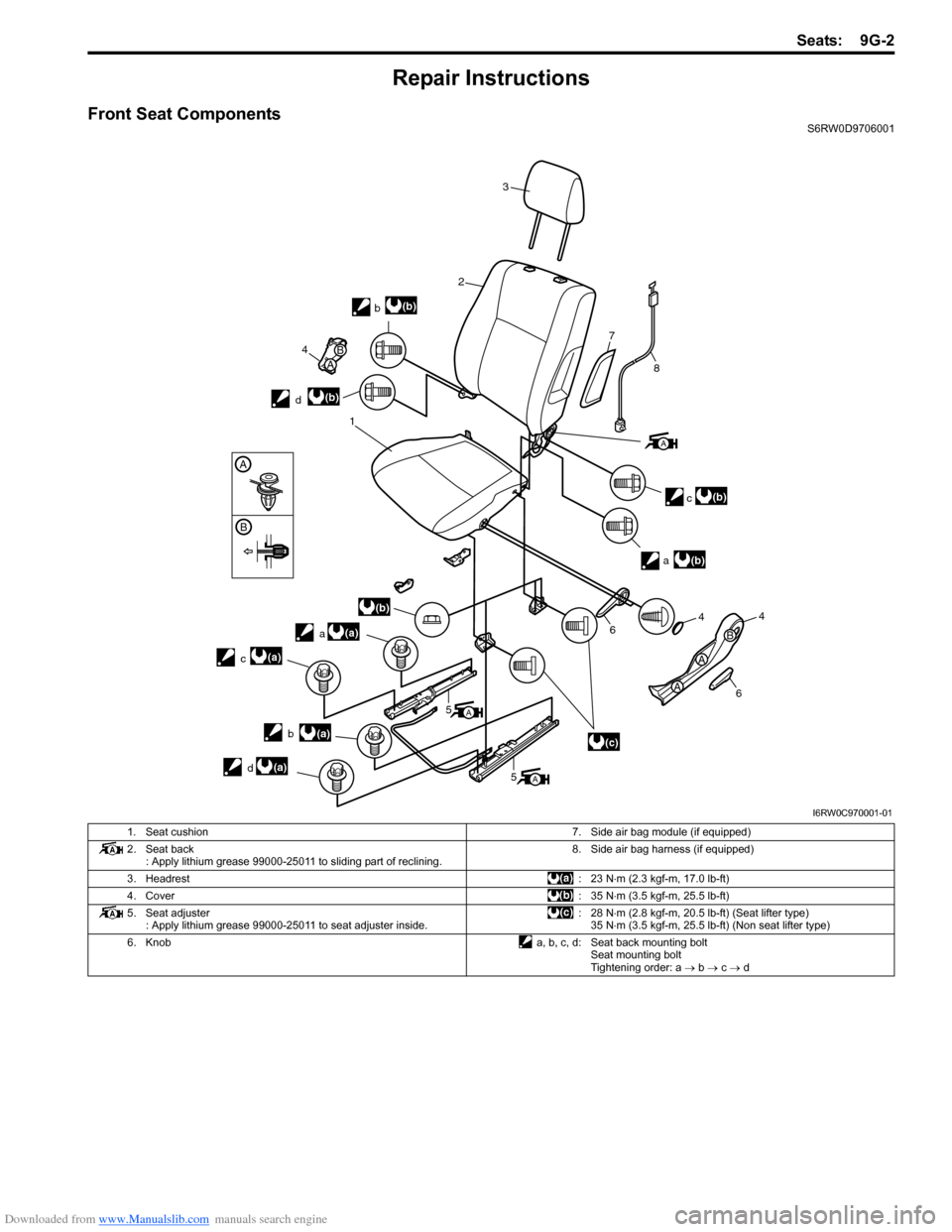 SUZUKI SX4 2006 1.G Service Workshop Manual Downloaded from www.Manualslib.com manuals search engine Seats: 9G-2
Repair Instructions
Front Seat ComponentsS6RW0D9706001
3
2
8
7
a
c
4
d
b
1
5
5
4
6
64
a     
b    
c    
d    
(b)
(b)
(b)
(b)
(a)
