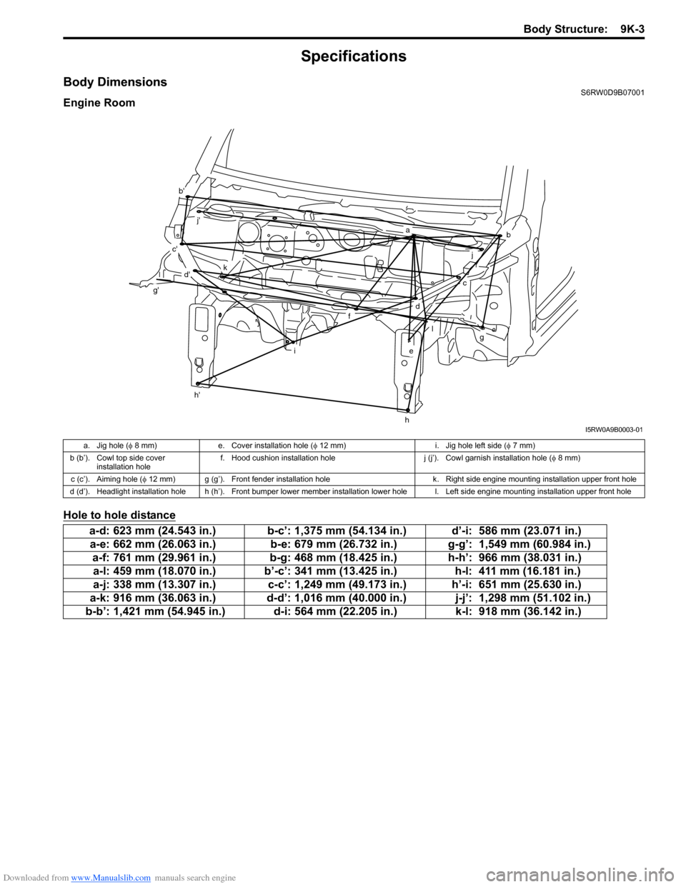SUZUKI SX4 2006 1.G Service Workshop Manual Downloaded from www.Manualslib.com manuals search engine Body Structure:  9K-3
Specifications
Body DimensionsS6RW0D9B07001
Engine Room
Hole to hole distance
ab
c
d
e
f
g
h 
i
j
l
k
b
c
d
g
h
j
I