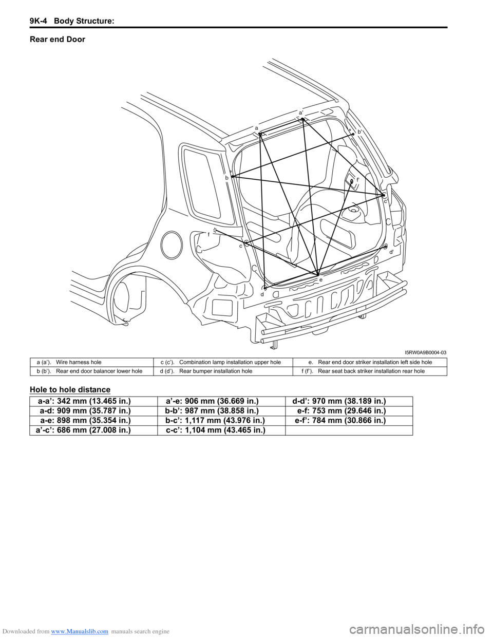 SUZUKI SX4 2006 1.G Service Workshop Manual Downloaded from www.Manualslib.com manuals search engine 9K-4 Body Structure: 
Rear end Door
Hole to hole distance
a
a
b
b
f
cc
f
d
d
e
I5RW0A9B0004-03
a (a’). Wire harness hole  c (c’). Comb