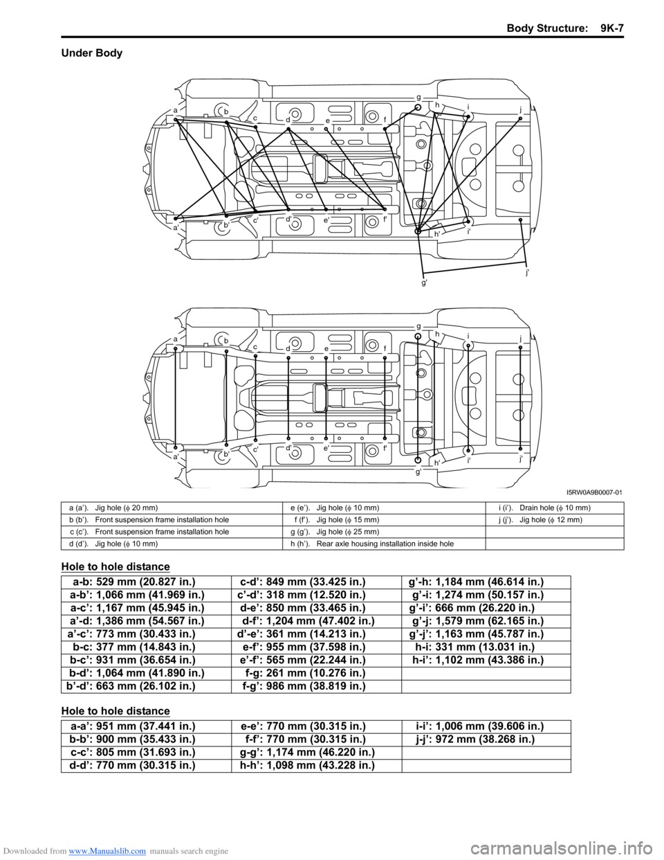 SUZUKI SX4 2006 1.G Service Workshop Manual Downloaded from www.Manualslib.com manuals search engine Body Structure:  9K-7
Under Body
Hole to hole distance
Hole to hole distance
abcdef
ghij
abcdef
g
hi
j
abcdef
ghij
abcdef
ghi