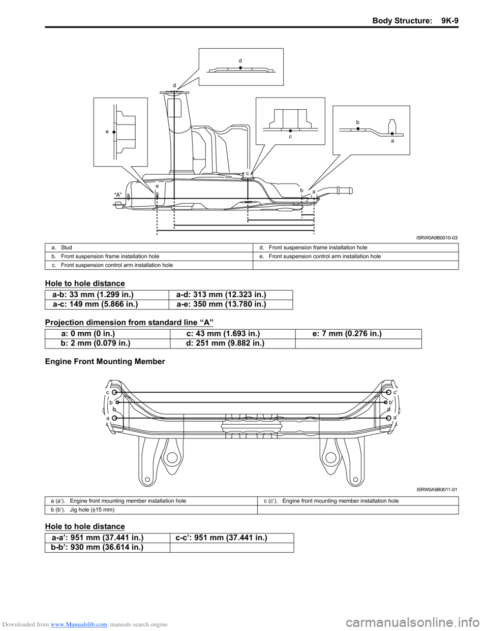 SUZUKI SX4 2006 1.G Service Workshop Manual Downloaded from www.Manualslib.com manuals search engine Body Structure:  9K-9
Hole to hole distance
Projection dimension from standard line “A”
Engine Front Mounting Member
Hole to hole distance
