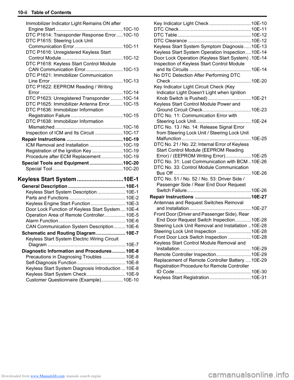 SUZUKI SX4 2006 1.G Service Workshop Manual Downloaded from www.Manualslib.com manuals search engine 10-ii Table of Contents
Immobilizer Indicator Light Remains ON after 
Engine Start ..................................................10C-10
DTC