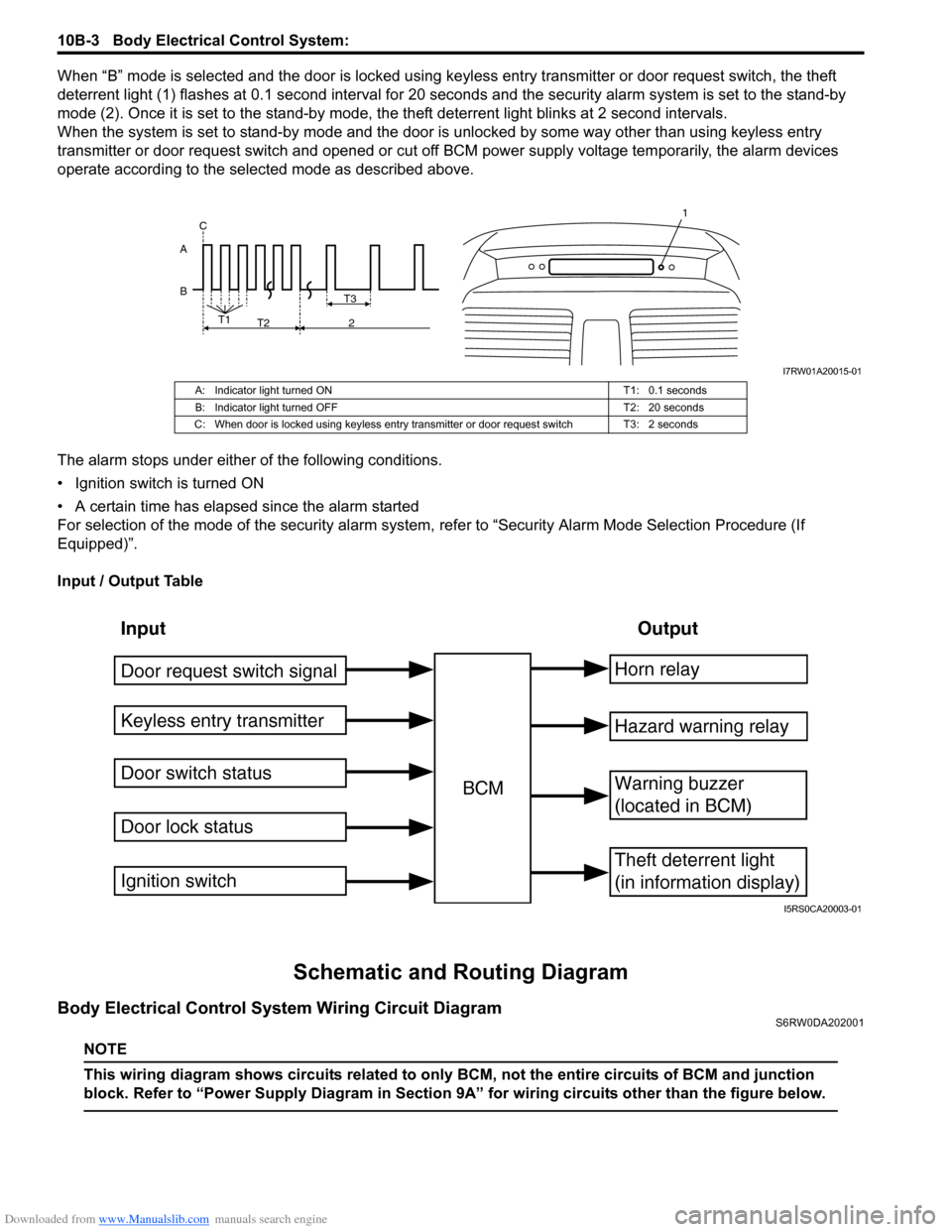SUZUKI SX4 2006 1.G Service Workshop Manual Downloaded from www.Manualslib.com manuals search engine 10B-3 Body Electrical Control System: 
When “B” mode is selected and the door is locked using keyless entry transmitter or door request swi