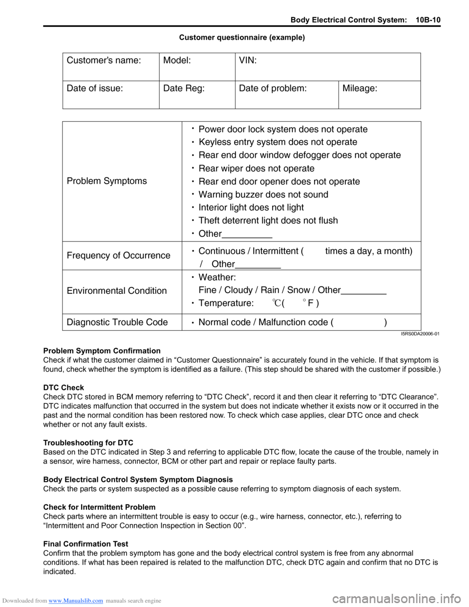 SUZUKI SX4 2006 1.G Service Workshop Manual Downloaded from www.Manualslib.com manuals search engine Body Electrical Control System:  10B-10
Customer questionnaire (example)
Problem Symptom Confirmation
Check if what the customer claimed in “
