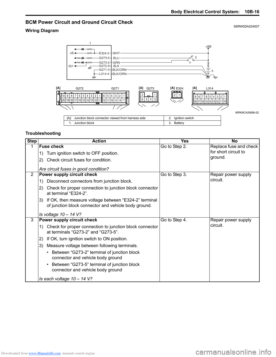 SUZUKI SX4 2006 1.G Service Workshop Manual Downloaded from www.Manualslib.com manuals search engine Body Electrical Control System:  10B-16
BCM Power Circuit and Ground Circuit CheckS6RW0DA204007
Wiring Diagram
Troubleshooting
+B
IG1
+BB
GRNG2