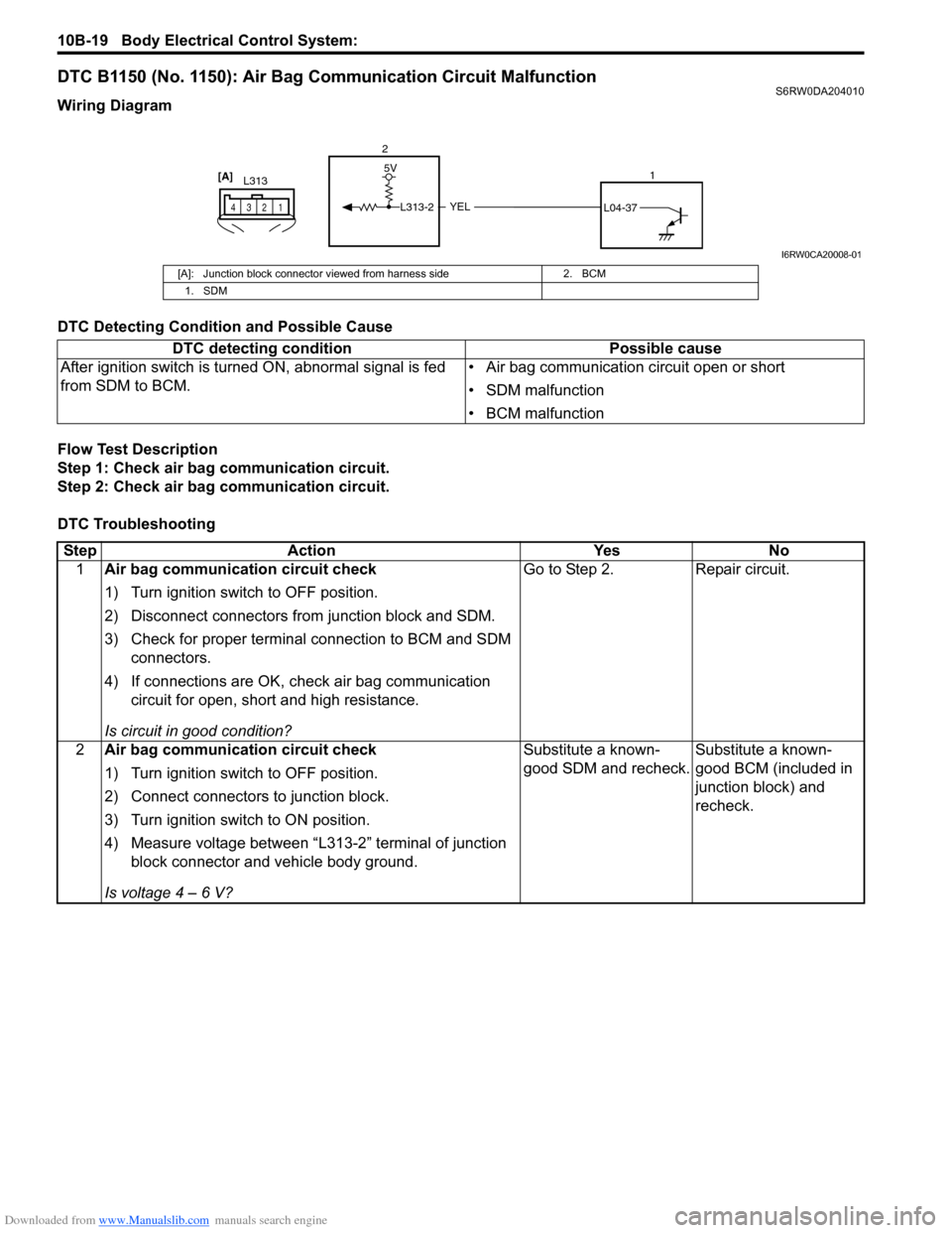 SUZUKI SX4 2006 1.G Service Workshop Manual Downloaded from www.Manualslib.com manuals search engine 10B-19 Body Electrical Control System: 
DTC B1150 (No. 1150): Air Bag Communication Circuit MalfunctionS6RW0DA204010
Wiring Diagram
DTC Detecti