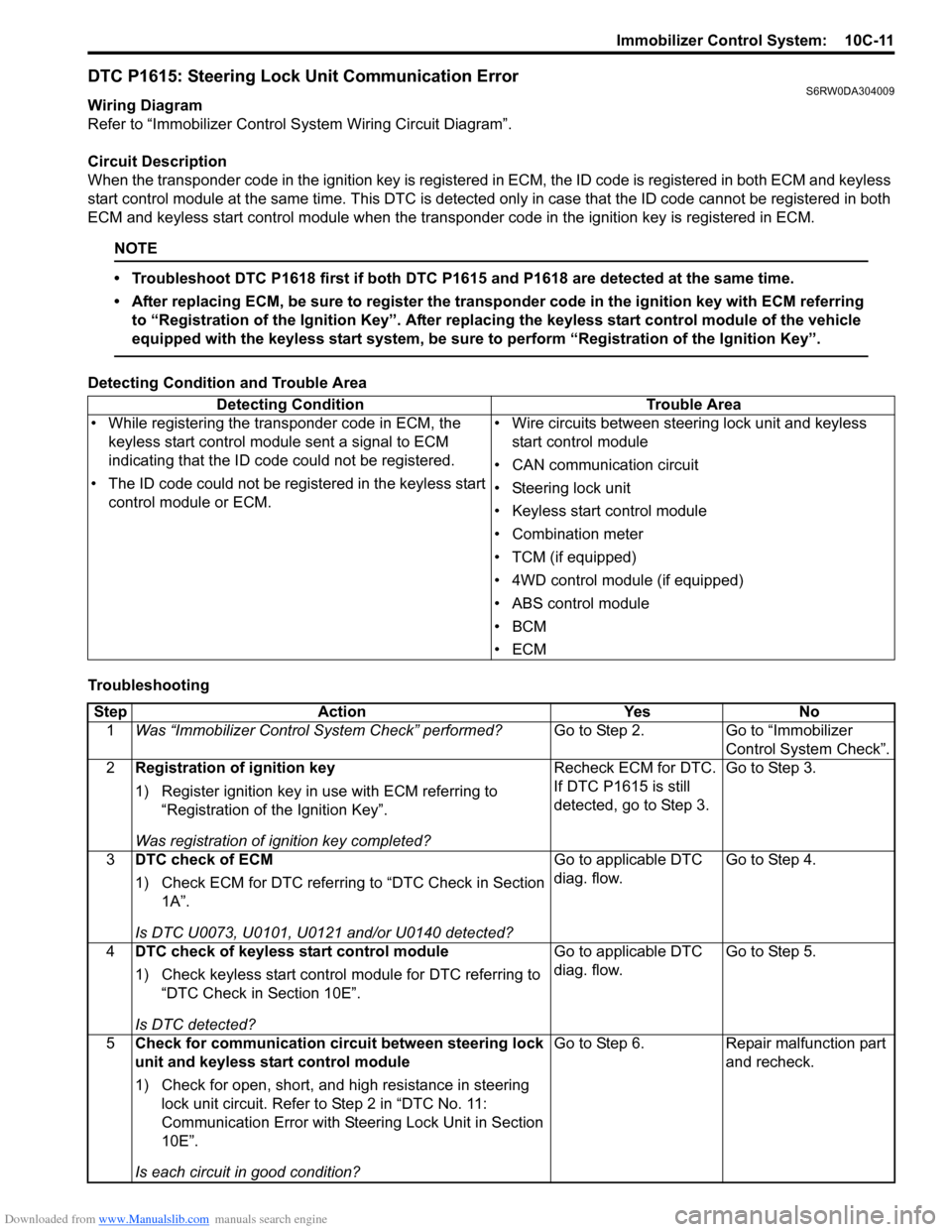SUZUKI SX4 2006 1.G Service Workshop Manual Downloaded from www.Manualslib.com manuals search engine Immobilizer Control System:  10C-11
DTC P1615: Steering Lock Unit Communication ErrorS6RW0DA304009
Wiring Diagram
Refer to “Immobilizer Contr