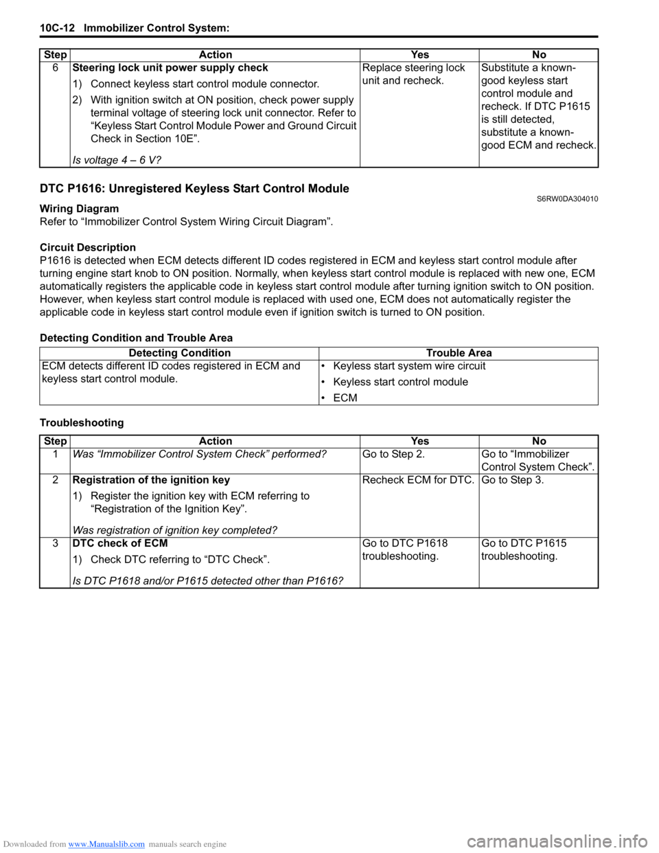 SUZUKI SX4 2006 1.G Service Workshop Manual Downloaded from www.Manualslib.com manuals search engine 10C-12 Immobilizer Control System: 
DTC P1616: Unregistered Keyless Start Control ModuleS6RW0DA304010
Wiring Diagram
Refer to “Immobilizer Co