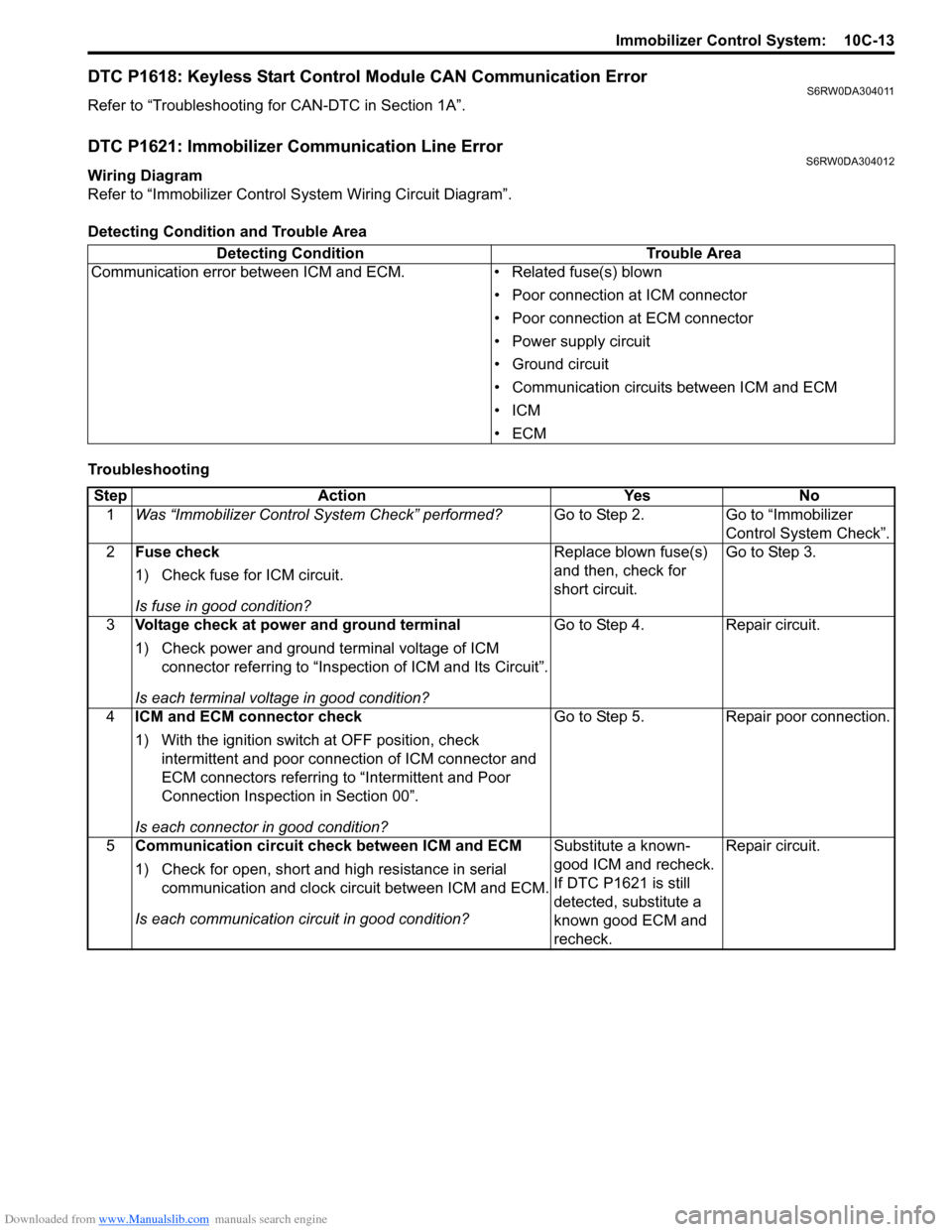 SUZUKI SX4 2006 1.G Service Workshop Manual Downloaded from www.Manualslib.com manuals search engine Immobilizer Control System:  10C-13
DTC P1618: Keyless Start Control Module CAN Communication ErrorS6RW0DA304011
Refer to “Troubleshooting fo