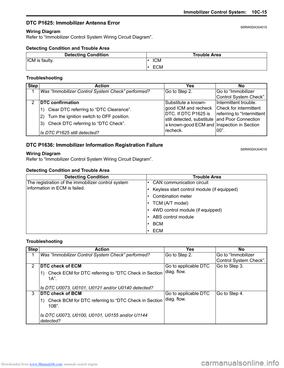 SUZUKI SX4 2006 1.G Service Workshop Manual Downloaded from www.Manualslib.com manuals search engine Immobilizer Control System:  10C-15
DTC P1625: Immobilizer Antenna ErrorS6RW0DA304015
Wiring Diagram
Refer to “Immobilizer Control System Wir