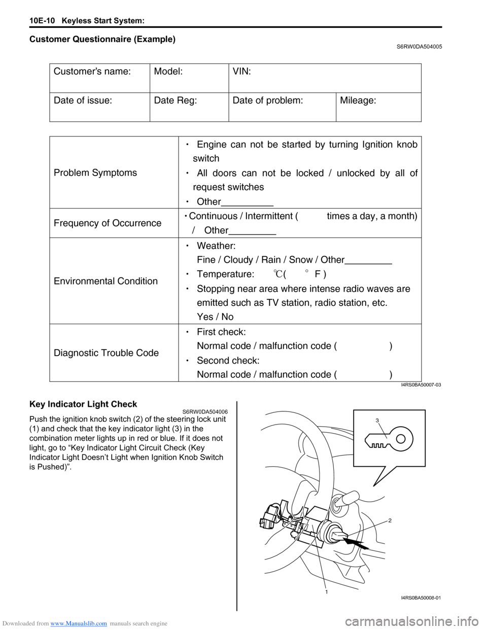 SUZUKI SX4 2006 1.G Service Workshop Manual Downloaded from www.Manualslib.com manuals search engine 10E-10 Keyless Start System: 
Customer Questionnaire (Example)S6RW0DA504005
Key Indicator Light CheckS6RW0DA504006
Push the ignition knob switc