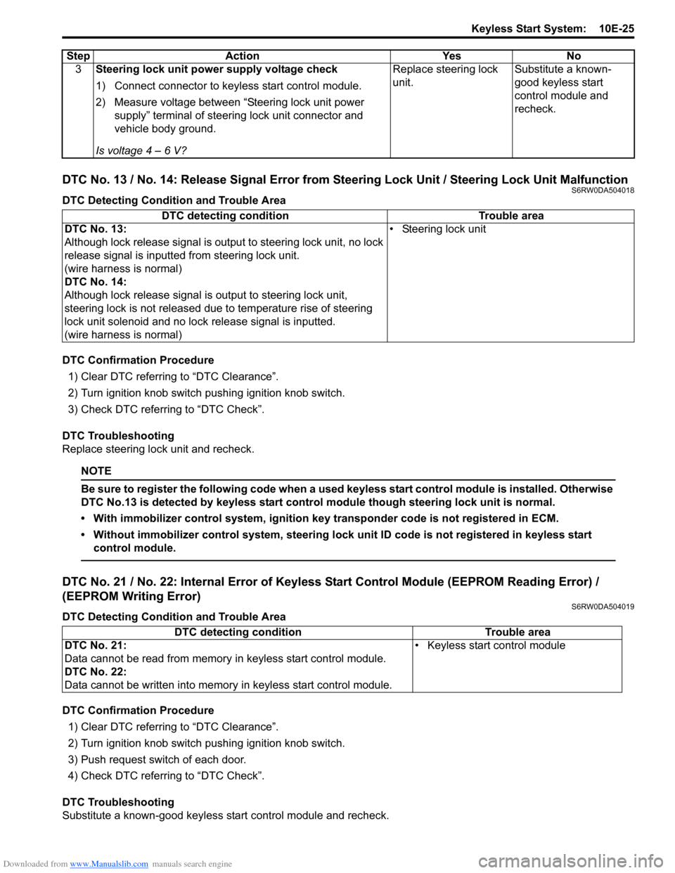 SUZUKI SX4 2006 1.G Service Workshop Manual Downloaded from www.Manualslib.com manuals search engine Keyless Start System:  10E-25
DTC No. 13 / No. 14: Release Signal Error from Steering Lock Unit / Steering Lock Unit MalfunctionS6RW0DA504018
D