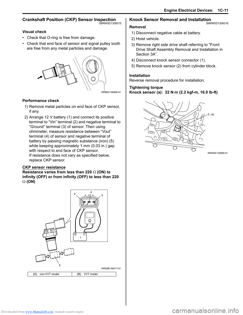 SUZUKI SX4 2006 1.G Service Workshop Manual Downloaded from www.Manualslib.com manuals search engine Engine Electrical Devices: 1C-11
Crankshaft Position (CKP) Sensor InspectionS6RW0D1306015
Visual check
• Check that O-ring is free from dama SUZUKI SX4 2006 1.G Service Workshop Manual Downloaded from www.Manualslib.com manuals search engine Engine Electrical Devices: 1C-11
Crankshaft Position (CKP) Sensor InspectionS6RW0D1306015
Visual check
• Check that O-ring is free from dama