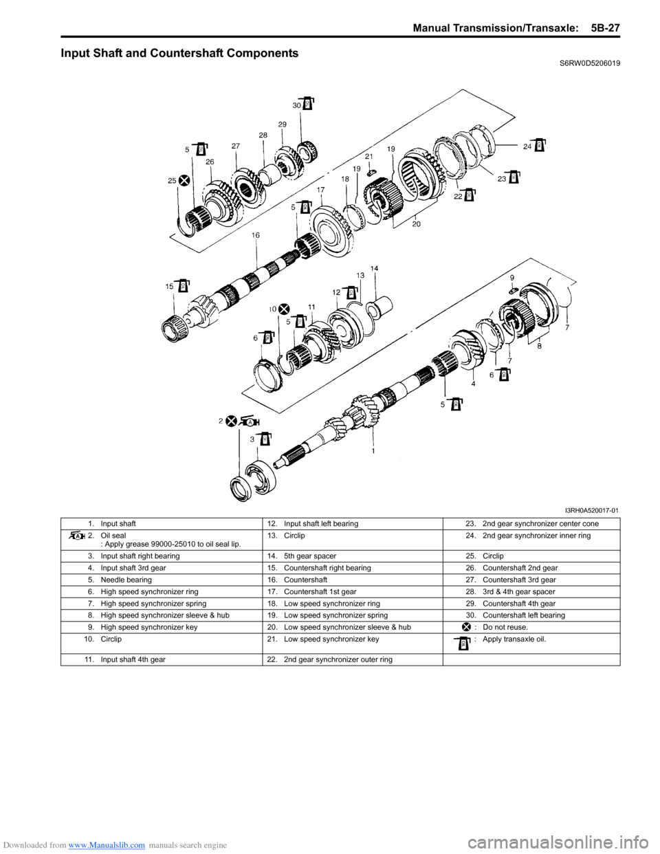 SUZUKI SX4 2006 1.G Service Workshop Manual Downloaded from www.Manualslib.com manuals search engine Manual Transmission/Transaxle:  5B-27
Input Shaft and Countershaft ComponentsS6RW0D5206019
I3RH0A520017-01
1. Input shaft 12. Input shaft left 