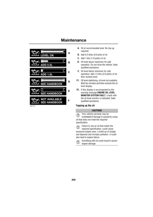 Page 200