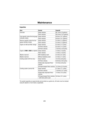 Page 211
