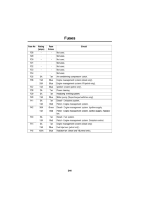 Page 246