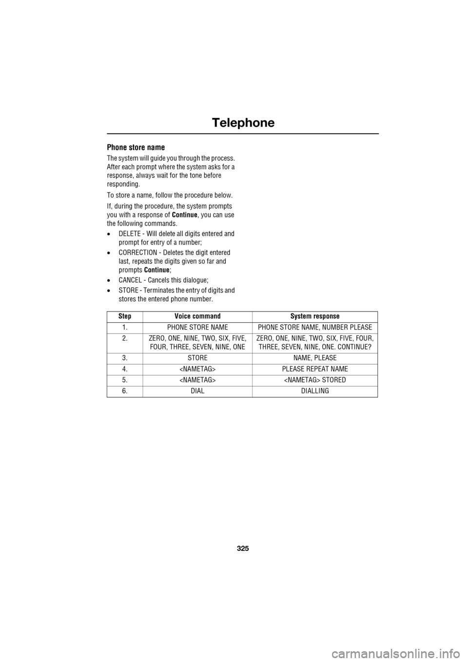 JAGUAR XF 2009 1.G Owners Manual 325
Telephone
               
Phone store name
The system will guide you through the process. 
After each prompt where the system asks for a 
response, always wait for the tone before 
responding.
To 