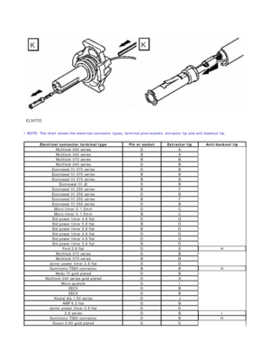 Page 2001