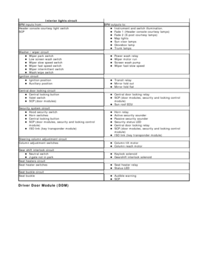 Page 2008