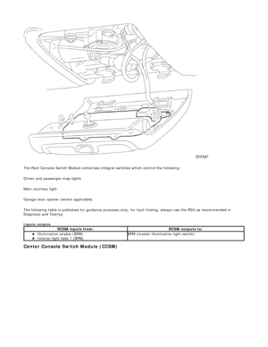 Page 2011