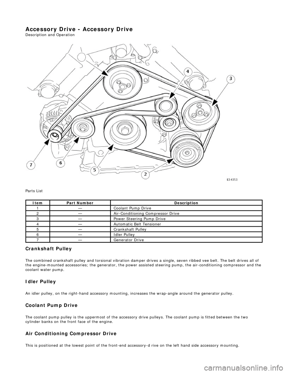 JAGUAR X308 1998 2.G Workshop Manual Accessory Drive - Accessory Drive
  
Description an
d Operation 
 
Parts List 
Cran
 kshaft Pulley 
The combined crankshaft 
 pulley and torsio
nal vibration damper drives a single, seve n ribbed vee 