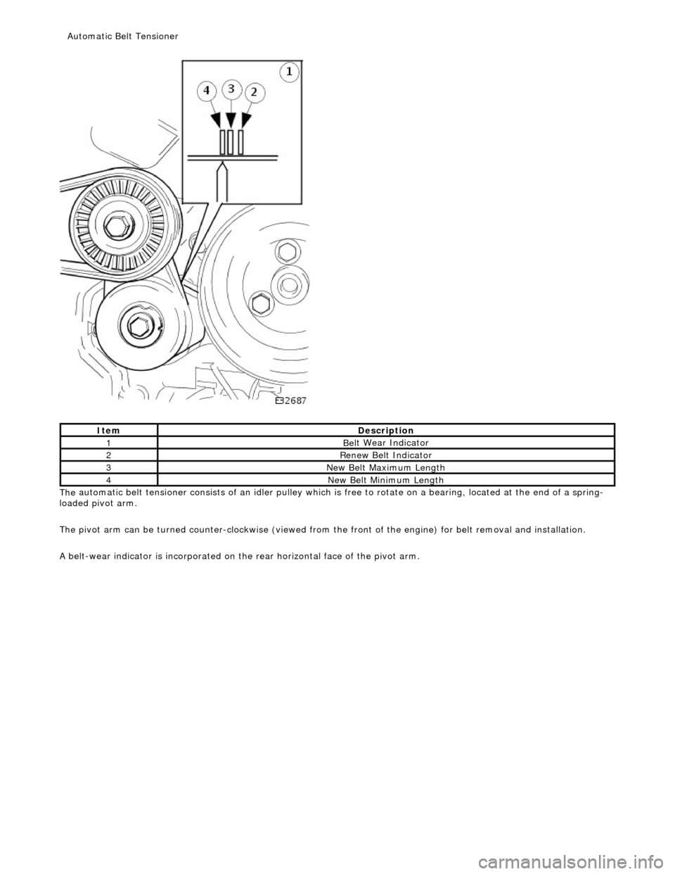 JAGUAR X308 1998 2.G Workshop Manual  
The
  automatic belt tensioner consists of an idler pulley which is
 free to rotate on a bearing, located at the end of a spring-
loaded pivot arm. 
The pivot arm can be turned counter-clockwise (vi
