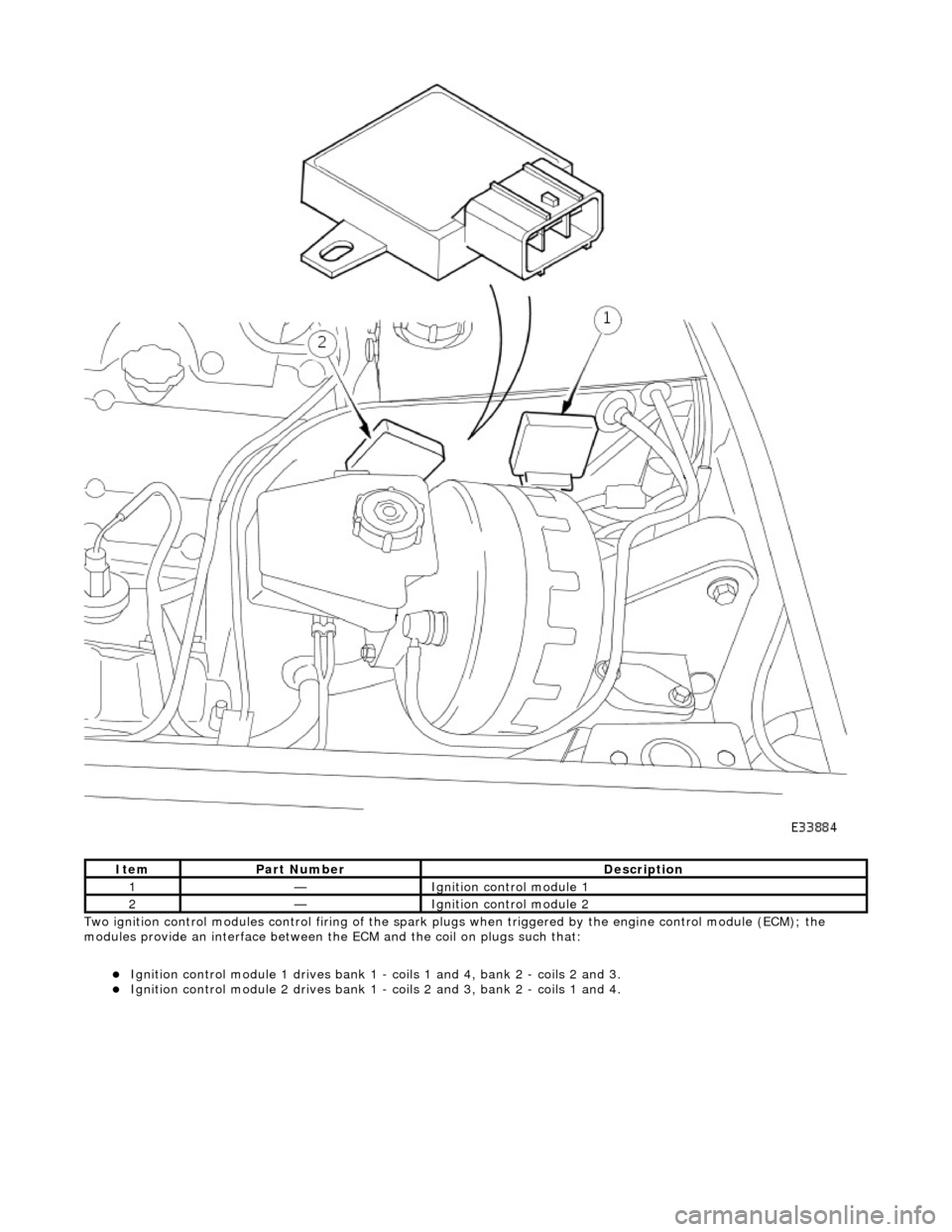 JAGUAR X308 1998 2.G Workshop Manual  
T w
 o ignition control modules control firing of the spark plug
s when triggered by the engine control module (ECM); the 
modules provide an interface between the  ECM and the coil on plugs such th